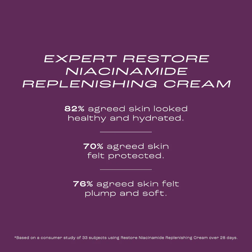 Skinstitut Expert Restore Niacinamide Replenishing Cream 50ml