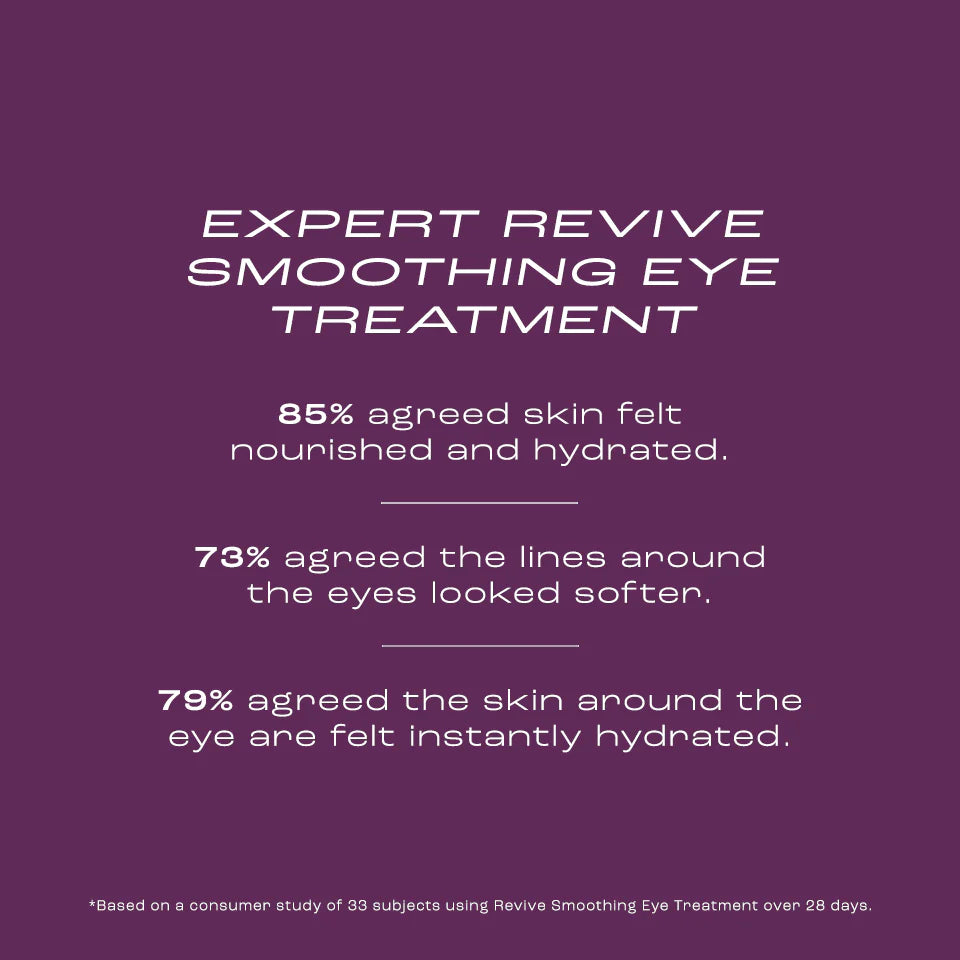 Skinstitut Expert Revive Smoothing Eye Treatment 15ml